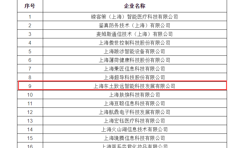Z6尊龙·中国官方网站