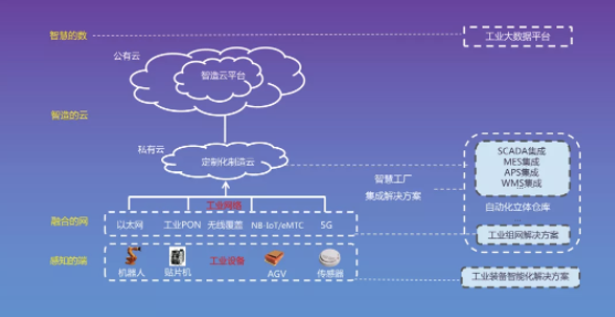 Z6尊龙·中国官方网站