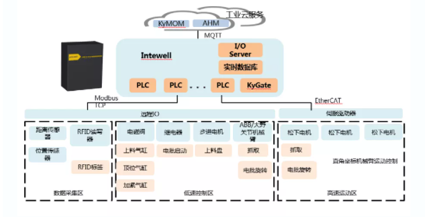 Z6尊龙·中国官方网站