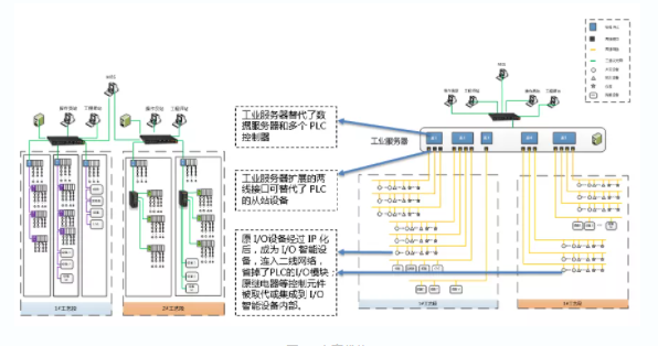 Z6尊龙·中国官方网站